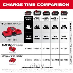 M18 18V Li-Ion Dual Bay Super Battery Charger with 6.0Ah Battery Pack (2-Pack)