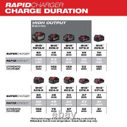 Milwaukee 48-59-1802 REDLINK M18 Dual Bay Simultaneous Rapid Charger