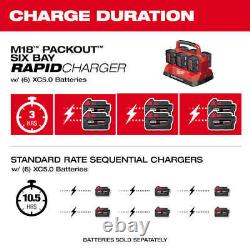 Milwaukee 48-59-1809 M18 PACKOUT 18V Six Bay Rapid Charger with REDLINK