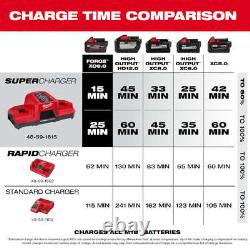 Milwaukee 48-59-1815 M18 18V Double Bay Superchargeur Simultané