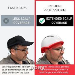 Système de croissance capillaire laser professionnel IRestore 282 reconditionné